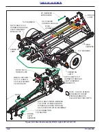 Предварительный просмотр 78 страницы Landoll 2411 Operator'S Manual