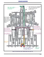 Предварительный просмотр 79 страницы Landoll 2411 Operator'S Manual