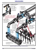 Предварительный просмотр 82 страницы Landoll 2411 Operator'S Manual