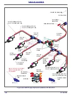 Предварительный просмотр 86 страницы Landoll 2411 Operator'S Manual