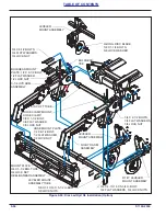 Предварительный просмотр 90 страницы Landoll 2411 Operator'S Manual