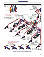 Предварительный просмотр 91 страницы Landoll 2411 Operator'S Manual