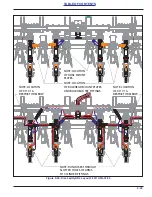 Предварительный просмотр 93 страницы Landoll 2411 Operator'S Manual