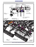 Предварительный просмотр 105 страницы Landoll 2411 Operator'S Manual