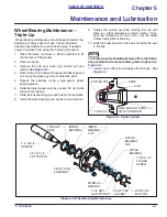 Предварительный просмотр 109 страницы Landoll 2411 Operator'S Manual