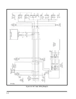 Preview for 44 page of Landoll 341 Operator'S Manual