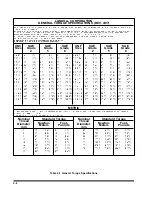 Preview for 10 page of Landoll 600A Series Operator'S Manual