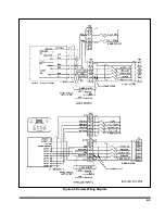 Preview for 49 page of Landoll 600A Series Operator'S Manual