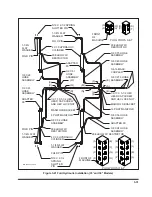 Предварительный просмотр 47 страницы Landoll 6230 Operator'S Manual