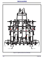 Предварительный просмотр 26 страницы Landoll 9650 Operator'S Manual