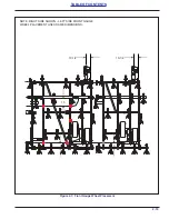 Предварительный просмотр 27 страницы Landoll 9650 Operator'S Manual