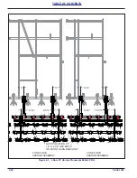 Предварительный просмотр 34 страницы Landoll 9650 Operator'S Manual