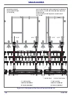 Предварительный просмотр 78 страницы Landoll 9650 Operator'S Manual