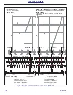 Предварительный просмотр 88 страницы Landoll 9650 Operator'S Manual