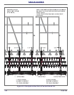 Предварительный просмотр 90 страницы Landoll 9650 Operator'S Manual