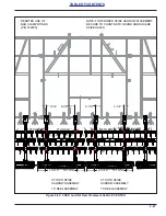 Предварительный просмотр 101 страницы Landoll 9650 Operator'S Manual