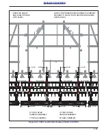 Предварительный просмотр 105 страницы Landoll 9650 Operator'S Manual