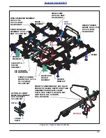 Предварительный просмотр 109 страницы Landoll 9650 Operator'S Manual