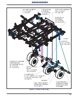 Предварительный просмотр 111 страницы Landoll 9650 Operator'S Manual