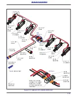 Предварительный просмотр 121 страницы Landoll 9650 Operator'S Manual