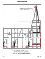 Предварительный просмотр 122 страницы Landoll 9650 Operator'S Manual