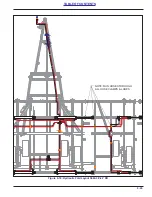 Предварительный просмотр 131 страницы Landoll 9650 Operator'S Manual