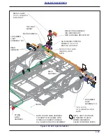 Предварительный просмотр 139 страницы Landoll 9650 Operator'S Manual