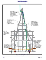 Предварительный просмотр 140 страницы Landoll 9650 Operator'S Manual