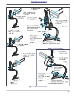 Предварительный просмотр 143 страницы Landoll 9650 Operator'S Manual