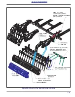 Предварительный просмотр 147 страницы Landoll 9650 Operator'S Manual