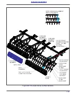 Предварительный просмотр 151 страницы Landoll 9650 Operator'S Manual