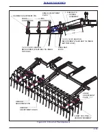 Предварительный просмотр 167 страницы Landoll 9650 Operator'S Manual