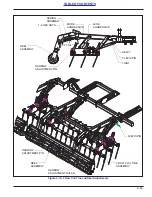 Предварительный просмотр 169 страницы Landoll 9650 Operator'S Manual