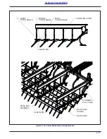 Предварительный просмотр 171 страницы Landoll 9650 Operator'S Manual