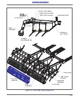 Предварительный просмотр 173 страницы Landoll 9650 Operator'S Manual