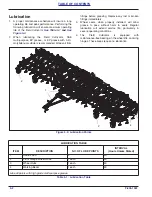 Предварительный просмотр 176 страницы Landoll 9650 Operator'S Manual