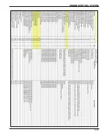 Preview for 133 page of Landoll Bendi B40i4 Maintenance Manual