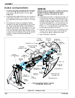 Preview for 28 page of Landoll Brillion 3631-25 Operator'S Manual