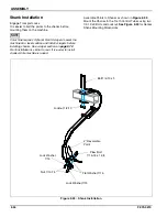 Preview for 50 page of Landoll Brillion 3631-25 Operator'S Manual