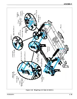 Предварительный просмотр 65 страницы Landoll Brillion 3631-25 Operator'S Manual