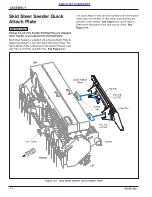 Предварительный просмотр 16 страницы Landoll Brillion SS4 Operator'S Manual