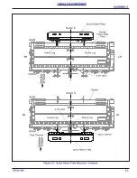 Предварительный просмотр 17 страницы Landoll Brillion SS4 Operator'S Manual