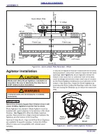 Предварительный просмотр 18 страницы Landoll Brillion SS4 Operator'S Manual