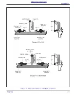 Предварительный просмотр 23 страницы Landoll Brillion SS4 Operator'S Manual