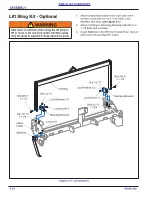 Предварительный просмотр 24 страницы Landoll Brillion SS4 Operator'S Manual