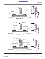 Предварительный просмотр 29 страницы Landoll Brillion SS4 Operator'S Manual