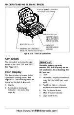 Предварительный просмотр 37 страницы Landoll Drexel SLT30 AC Operator'S Manual