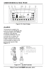 Предварительный просмотр 38 страницы Landoll Drexel SLT30 AC Operator'S Manual