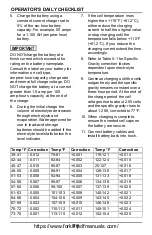 Предварительный просмотр 75 страницы Landoll Drexel SLT30 AC Operator'S Manual