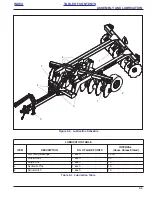 Предварительный просмотр 17 страницы Landoll ICON 6510 Service And Parts Manual